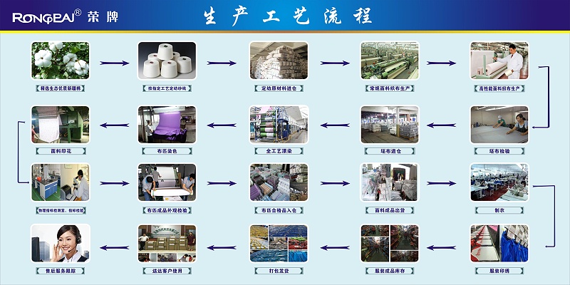 星空电竞医纺