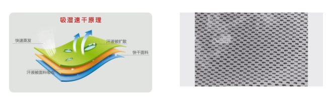 星空电竞医用纺织