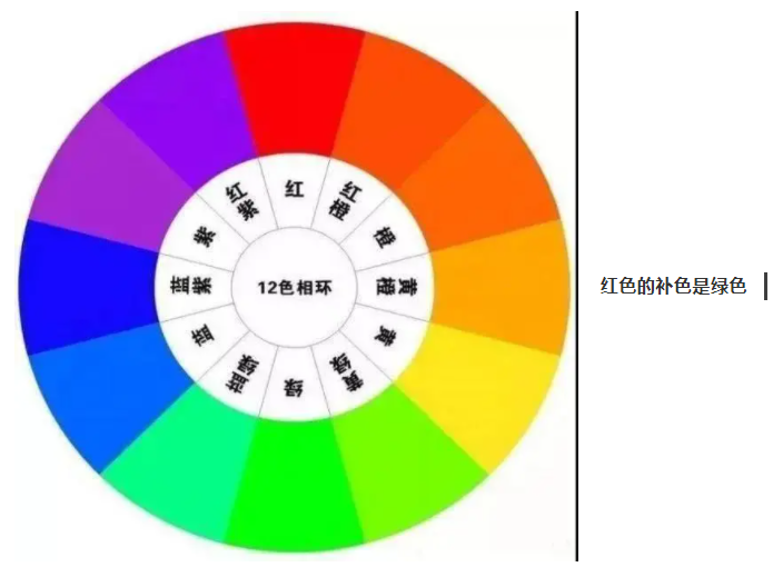 星空电竞纺织手术衣面料